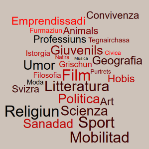 Texts tematics e lecturas